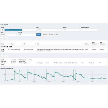 Ultrasone brandstofsensor