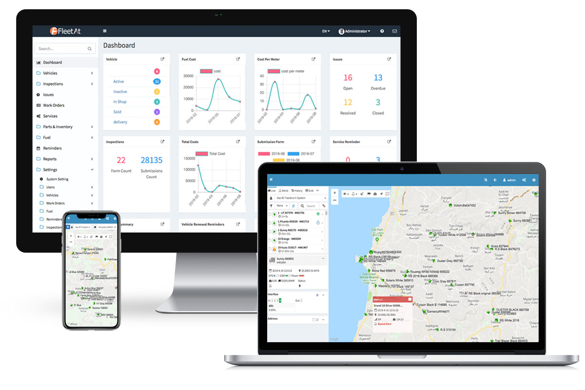 Mtoa huduma wa Ufuatiliaji wa GPS | Programu ya Usimamizi wa Fleki | Mfumo wa Ufuatiliaji wa GPS | AI Dash Cam 